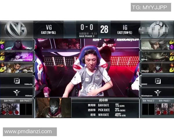 探讨英雄联盟IG战队选手个人能力及其对比赛的影响分析 探讨英雄联盟IG战队选手个人能力及其对比赛的影响分析