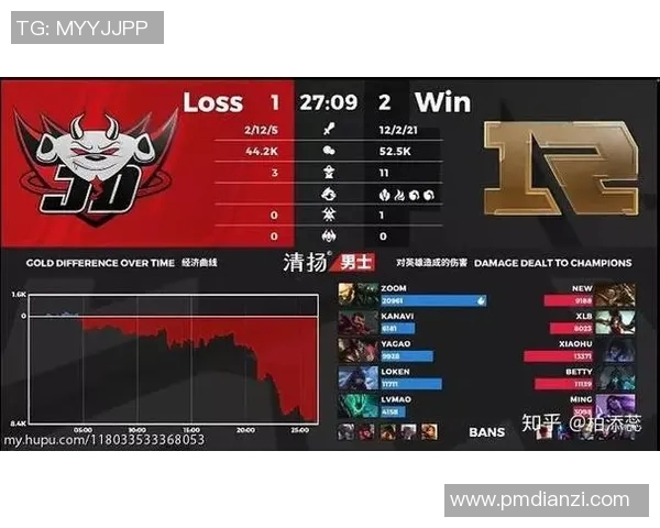 电竞比分解析TES边路渗透体系的战术运用与战略布局分析