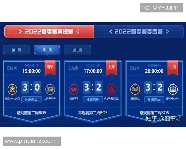 电竞实时数据解析王者荣耀WE战队灵活性与战术适应性探讨 电竞实时数据解析王者荣耀WE战队灵活性与战术适应性探讨