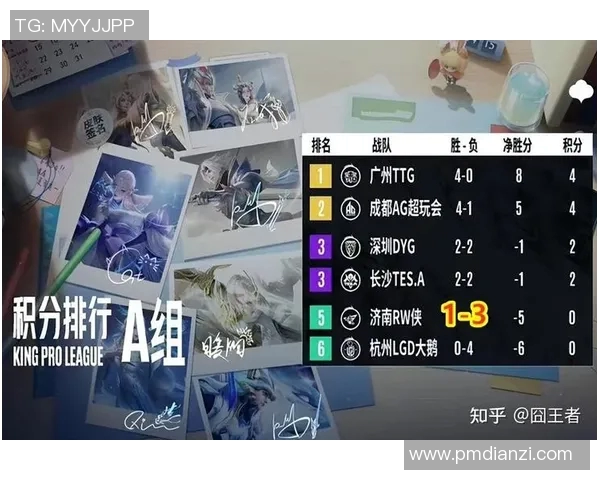 电竞比分热议王者荣耀WE战术争议引发玩家热烈讨论与反思实时数据 电竞比分热议王者荣耀WE战术争议引发玩家热烈讨论与反思实时数据