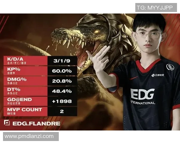 2026电竞新闻和平精英玩家热议EDG实力争议背后的真相与影响分析